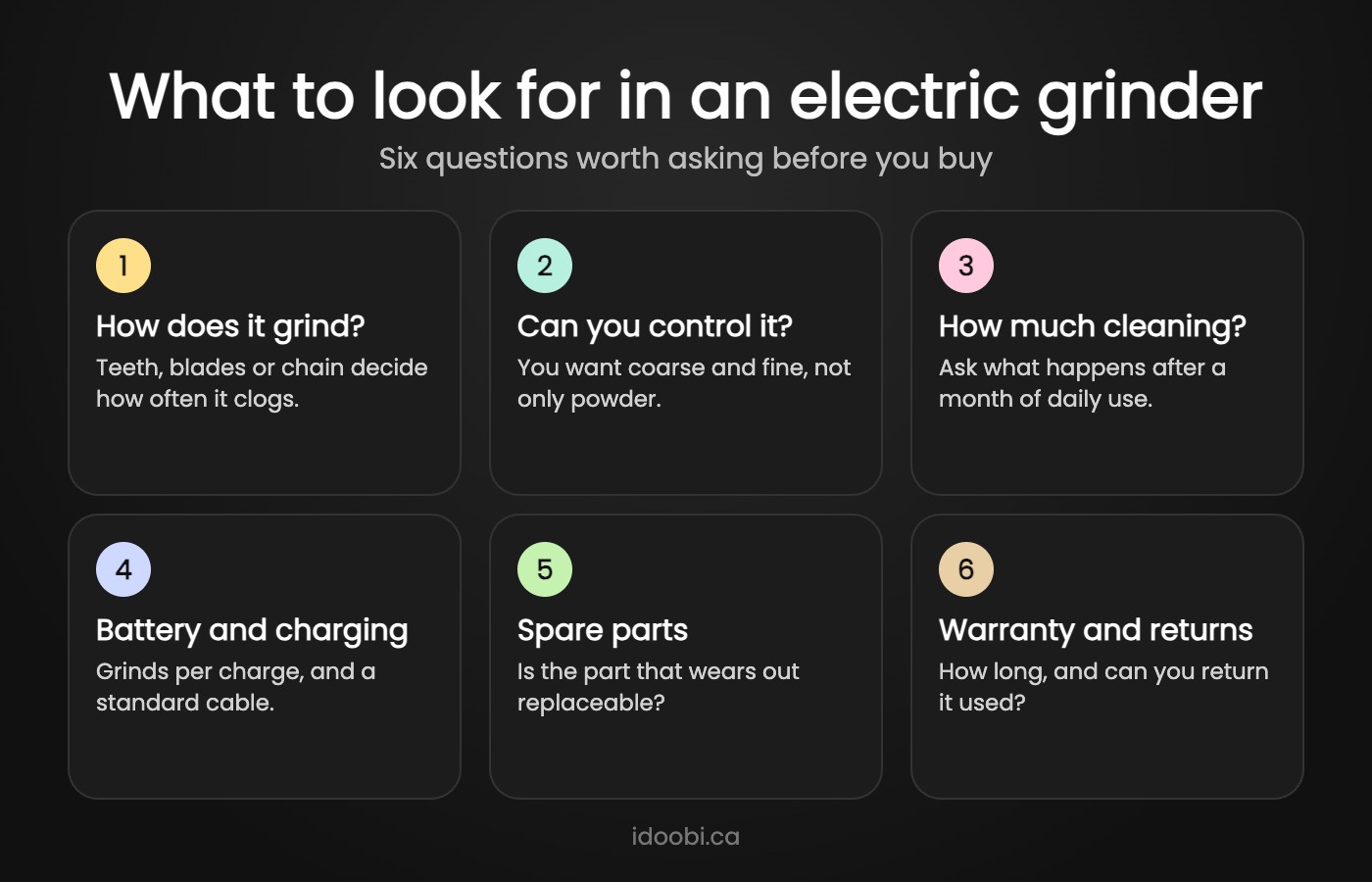 Six things to look for when buying an electric herb grinder